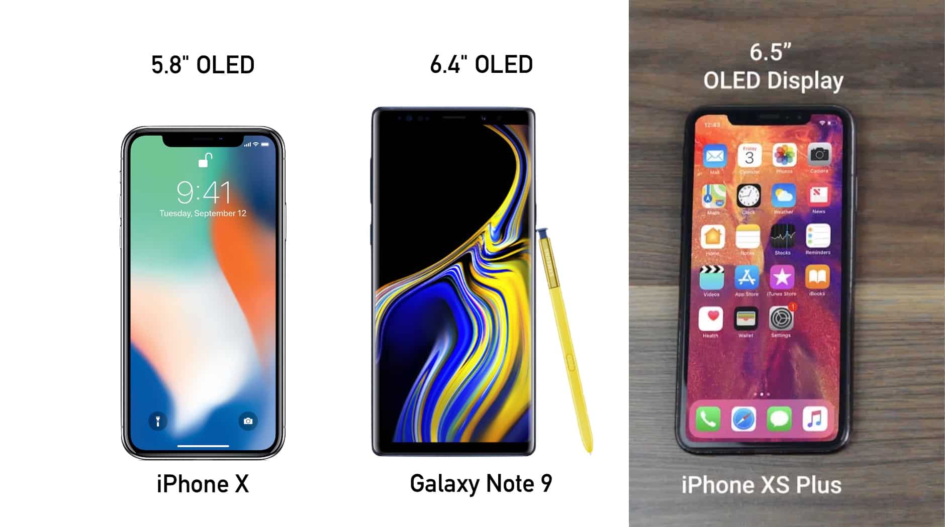 The Galaxy Note 9 will have to face not just the iPhone X, but also the models Apple will launch next month.