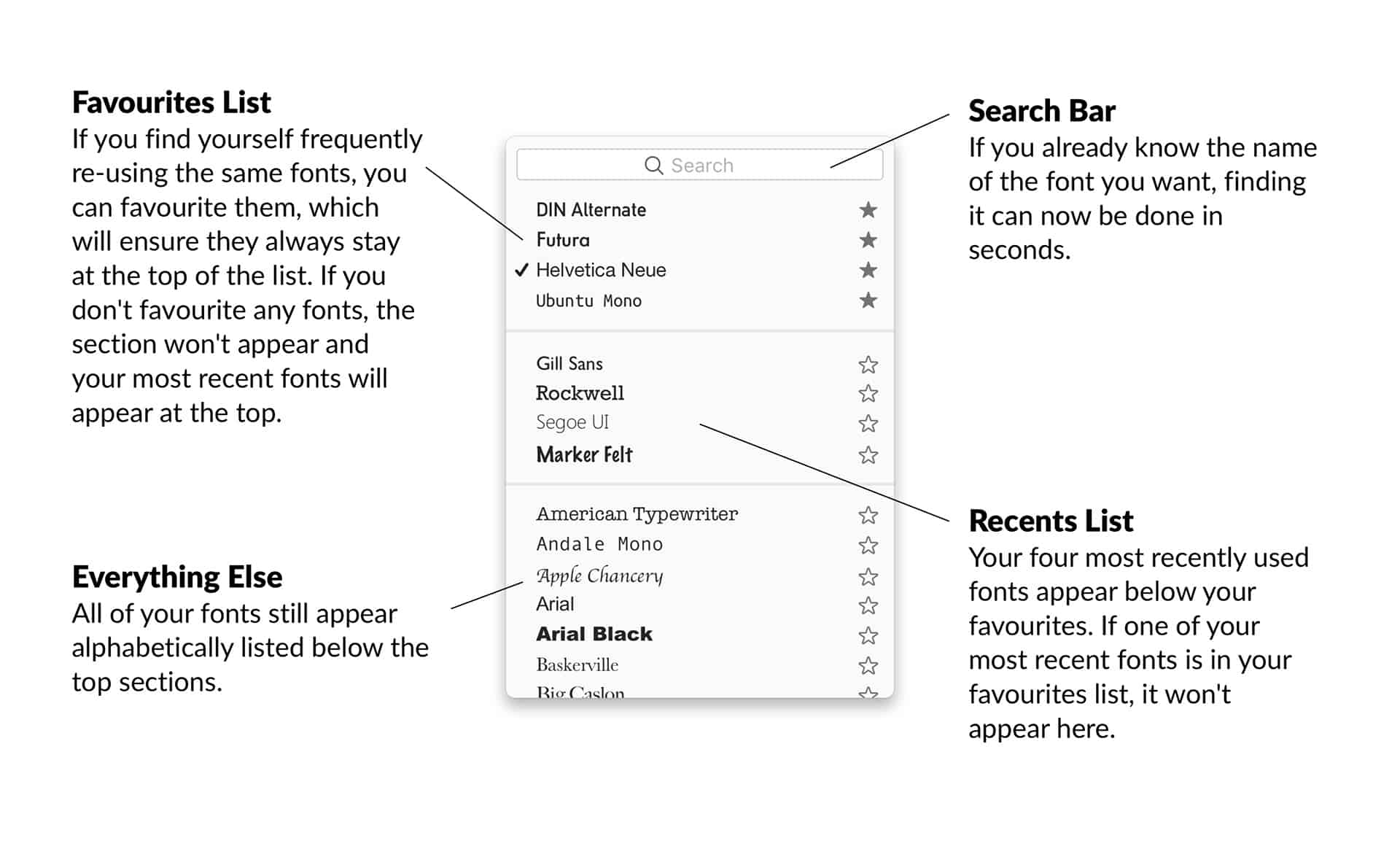 Sam William Smith's new font menu design is simple, and perfect.