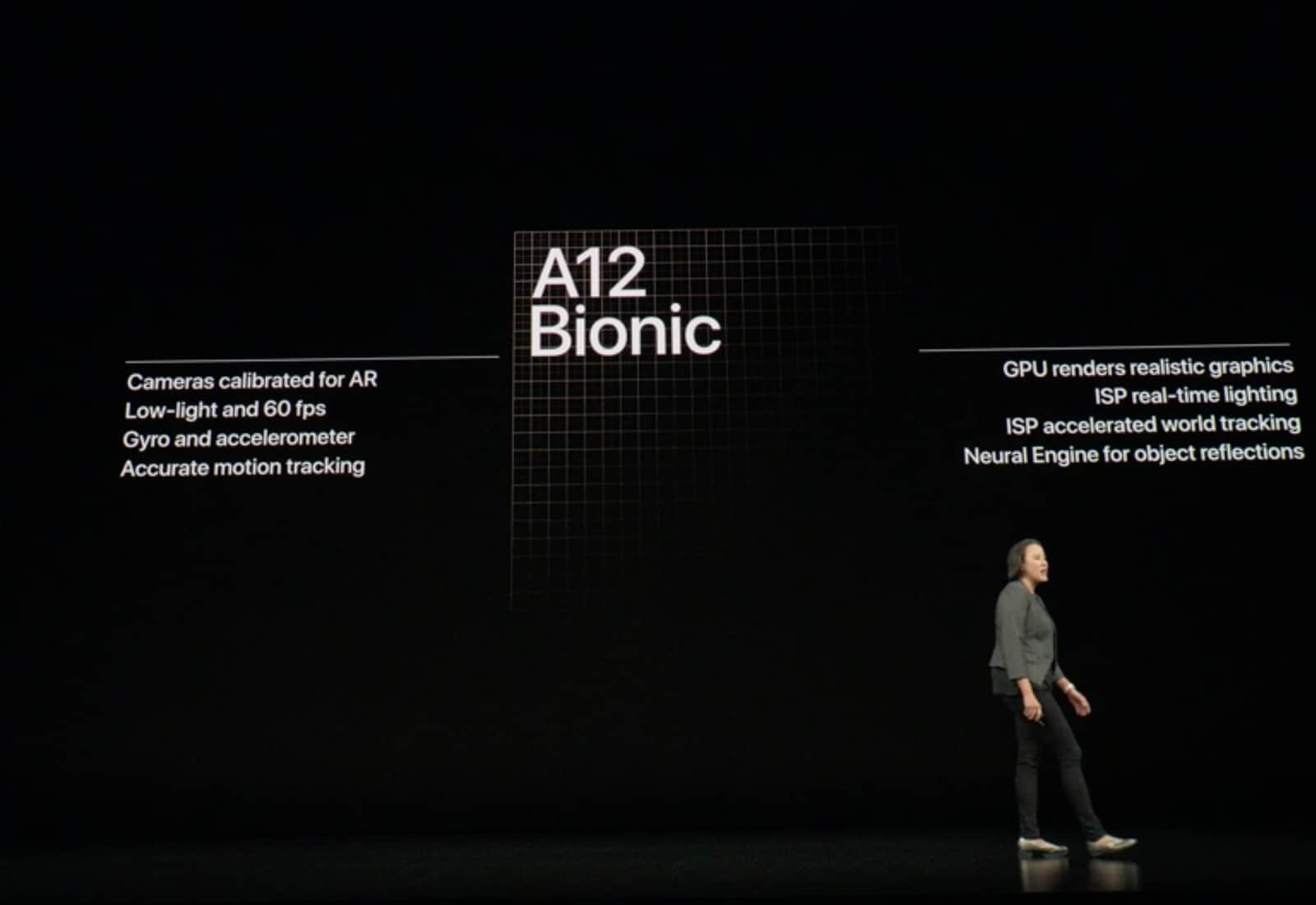Gather_Round_A12Bionic 2