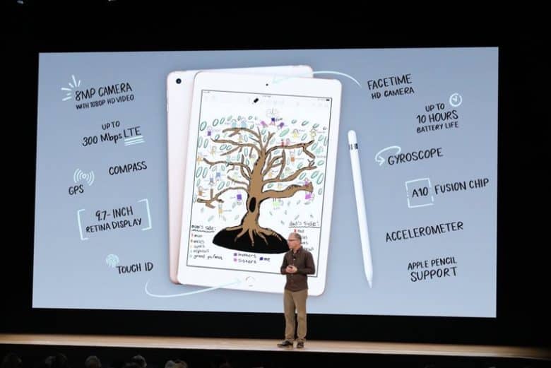 iPad2