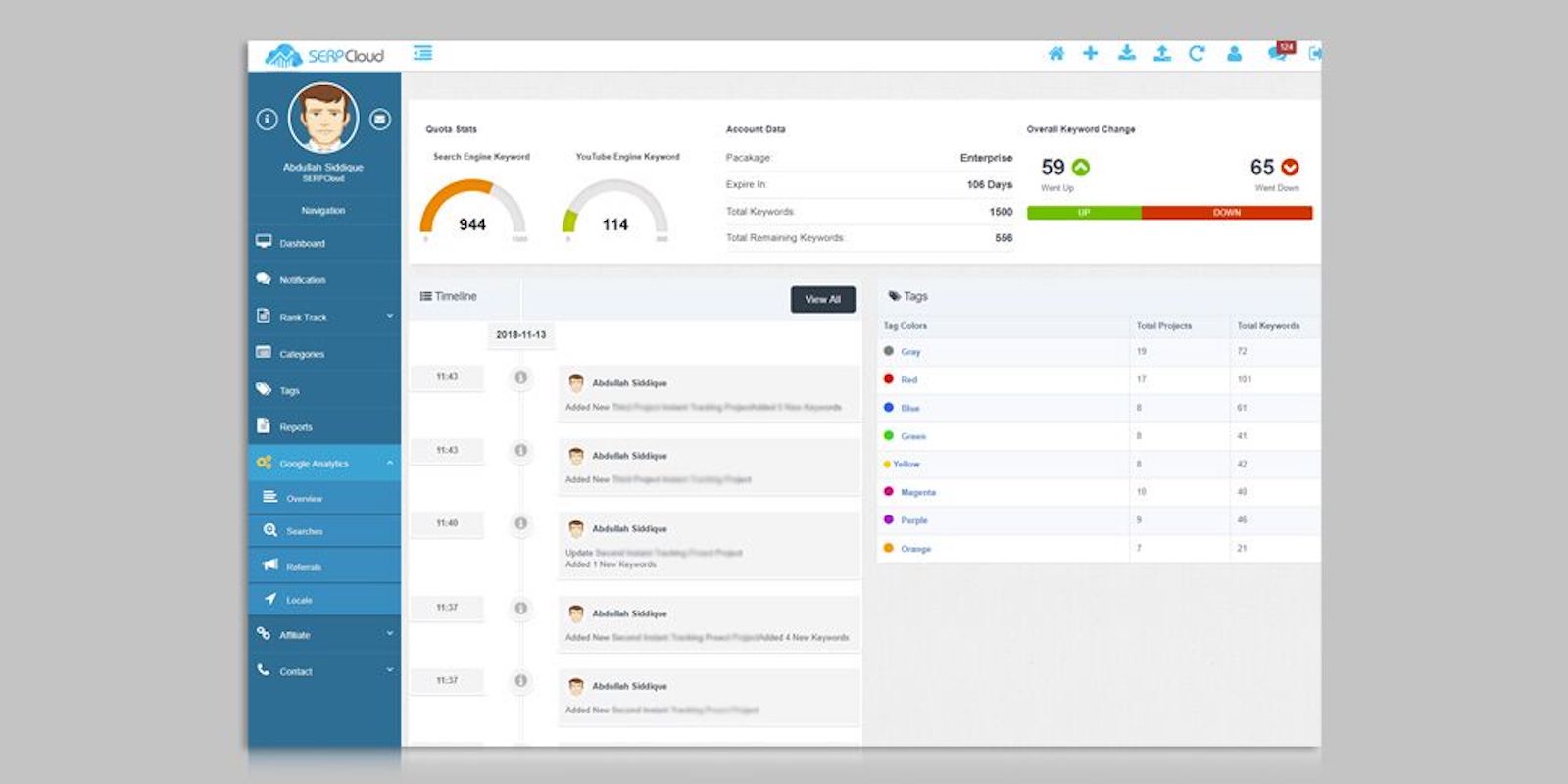Track your site's search ranking with SERPCloud Pro