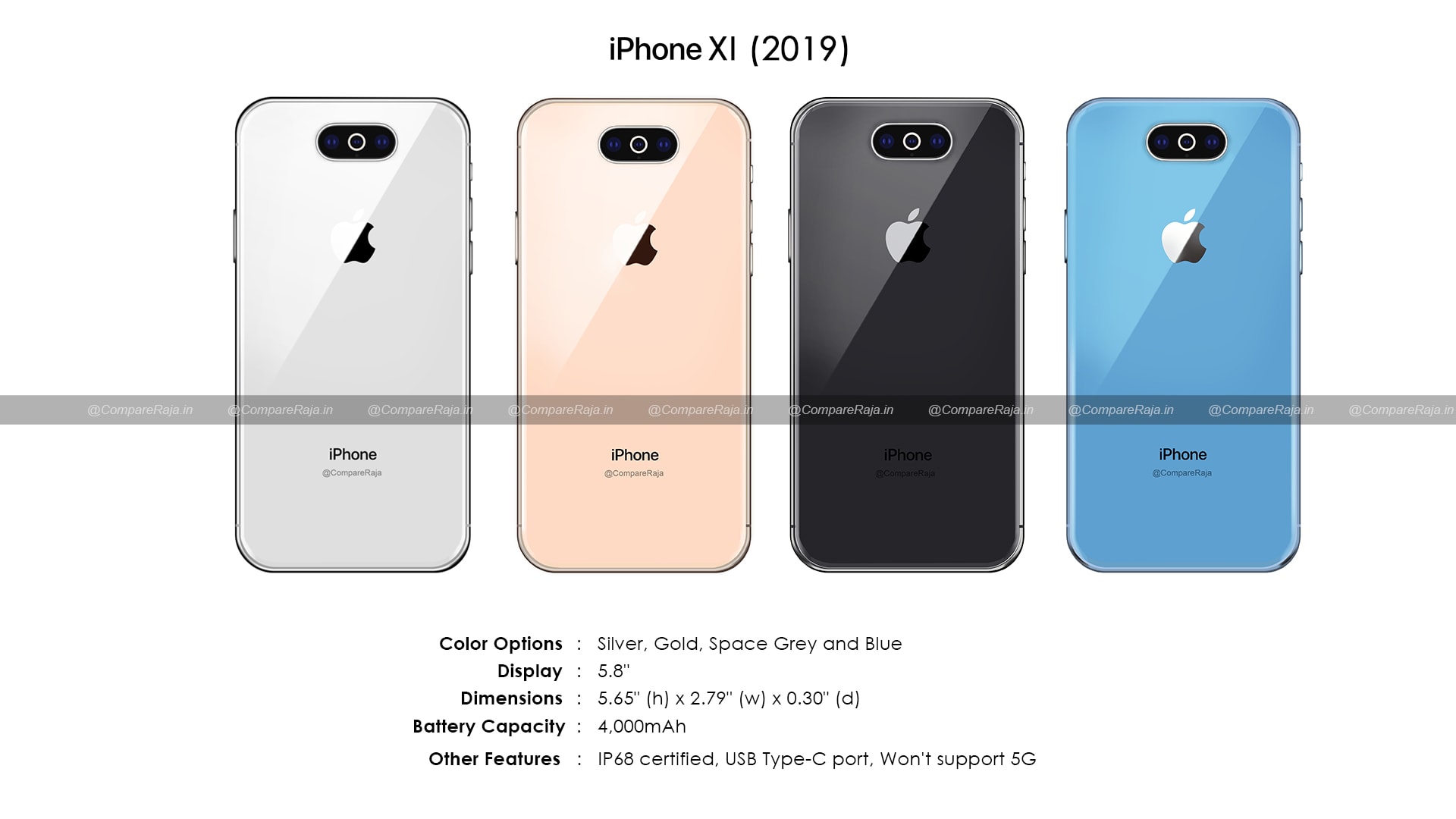 iPhone XI render