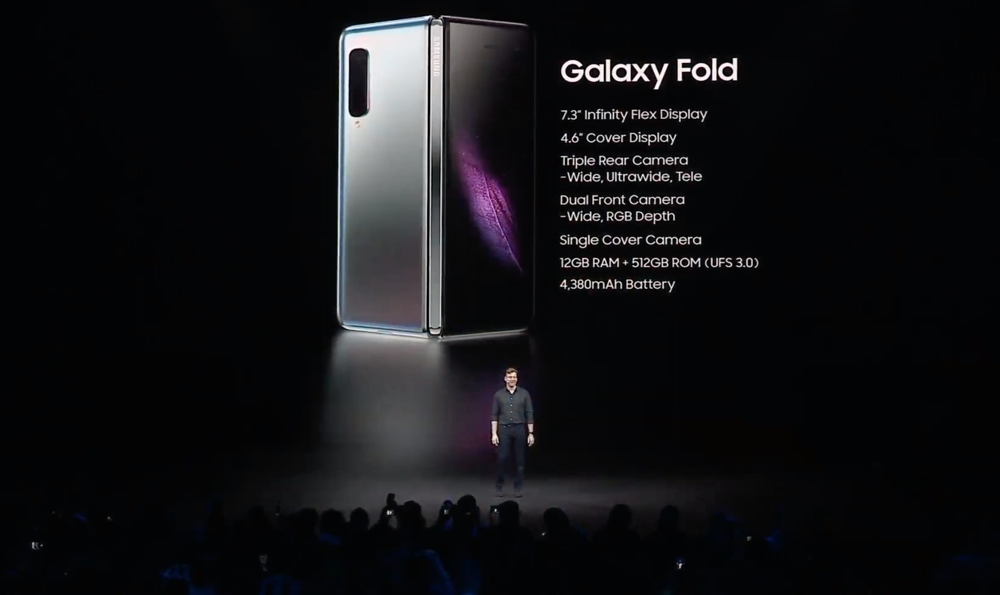 Galaxy Fold specs