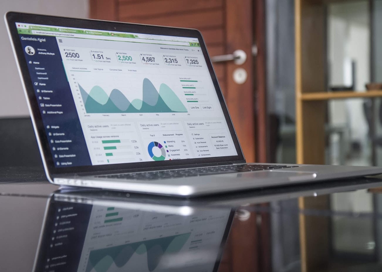 Through 9 courses and 57 hours of content, learn what it takes to make your mark online.