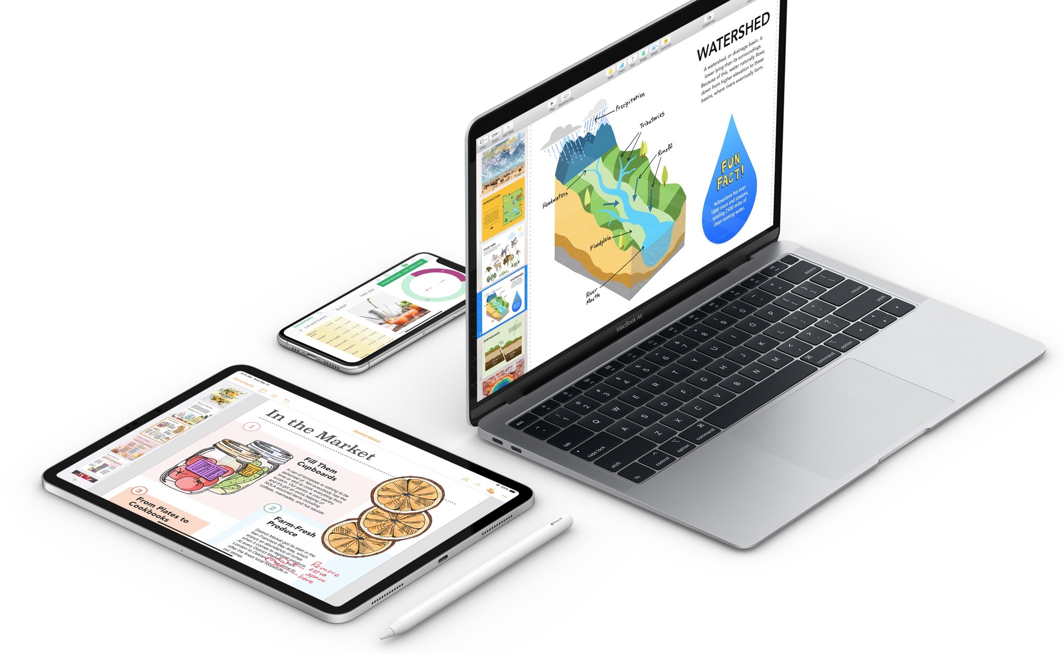 iWork