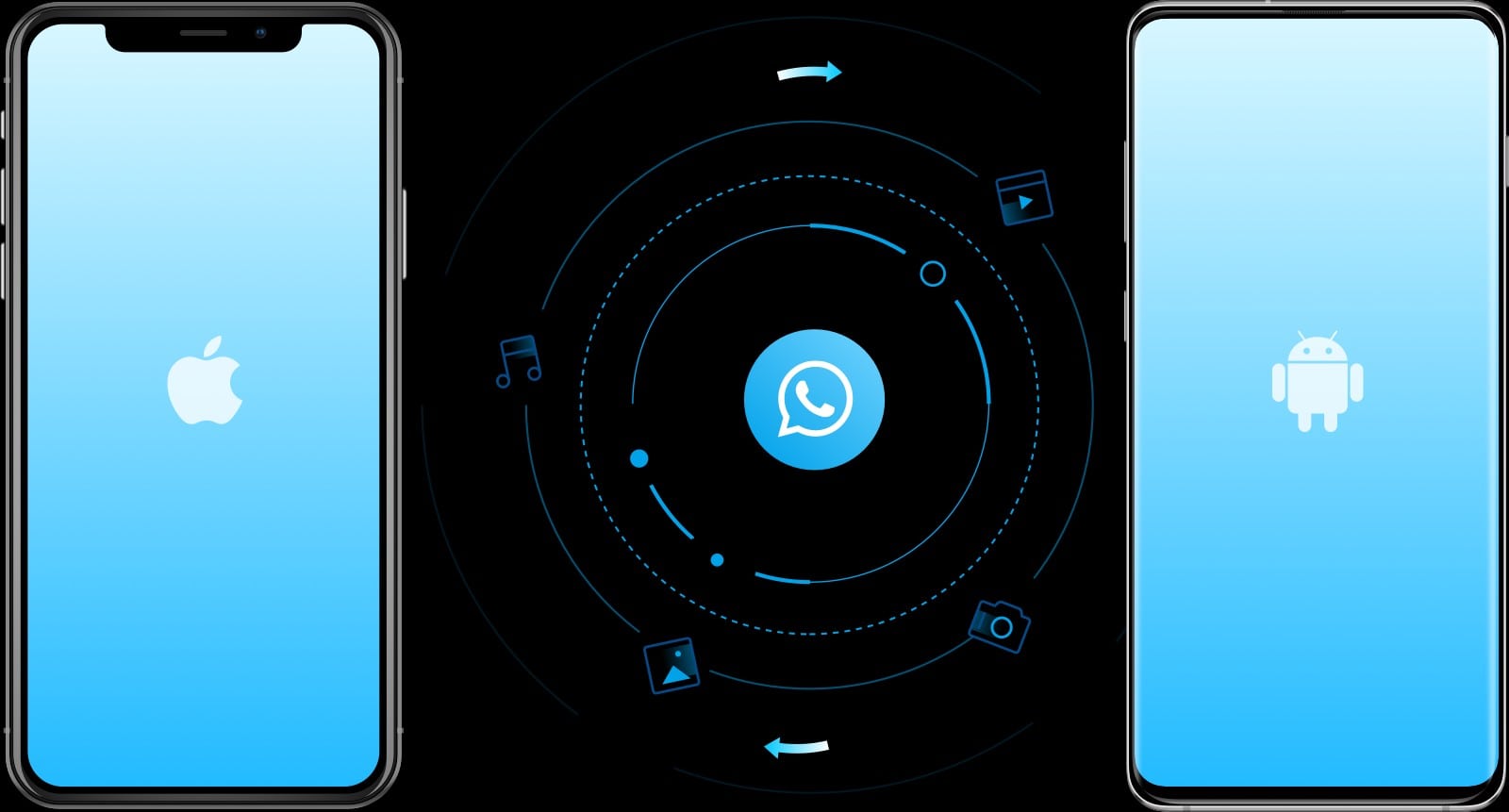 Dr.Fone lets you back move WhatsApp messages from one device to another.