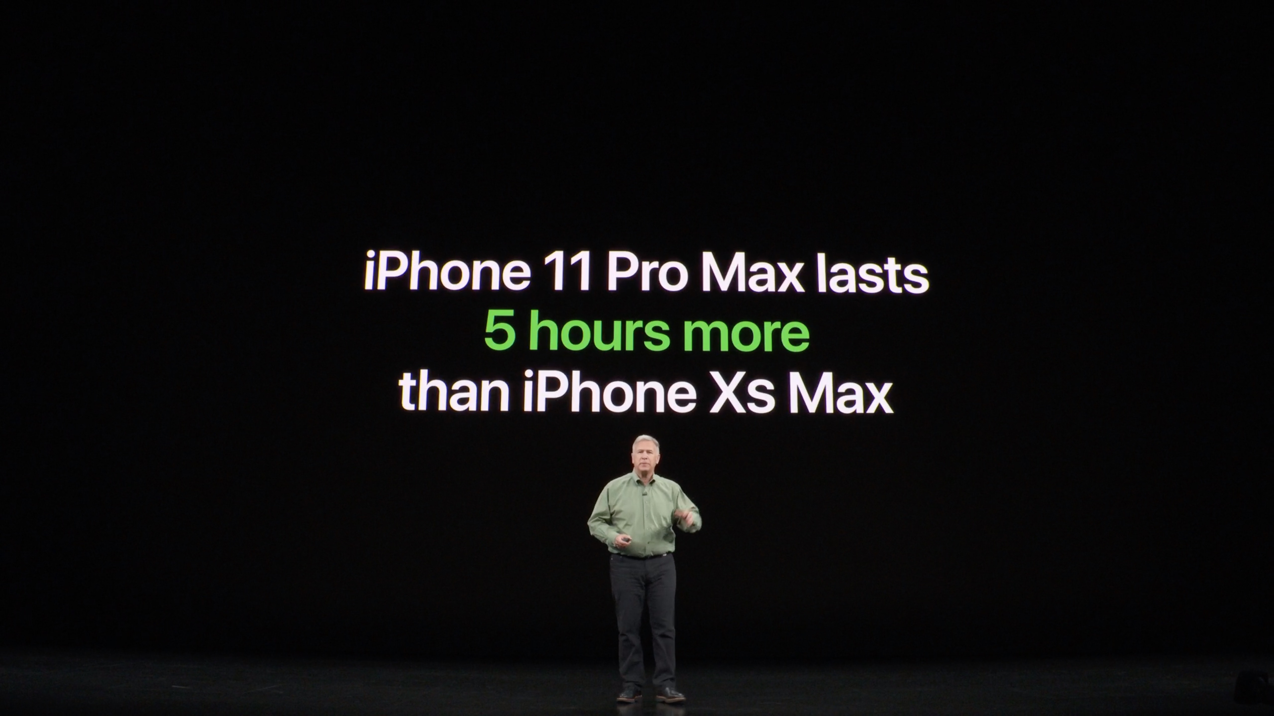 iPhone Pro Max battery life gets an extra 5 hours