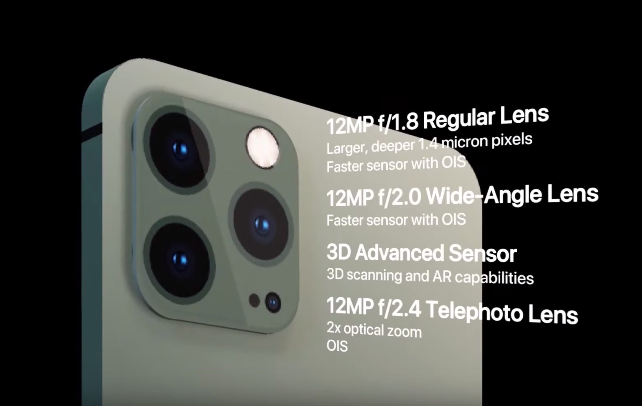 iphone-12