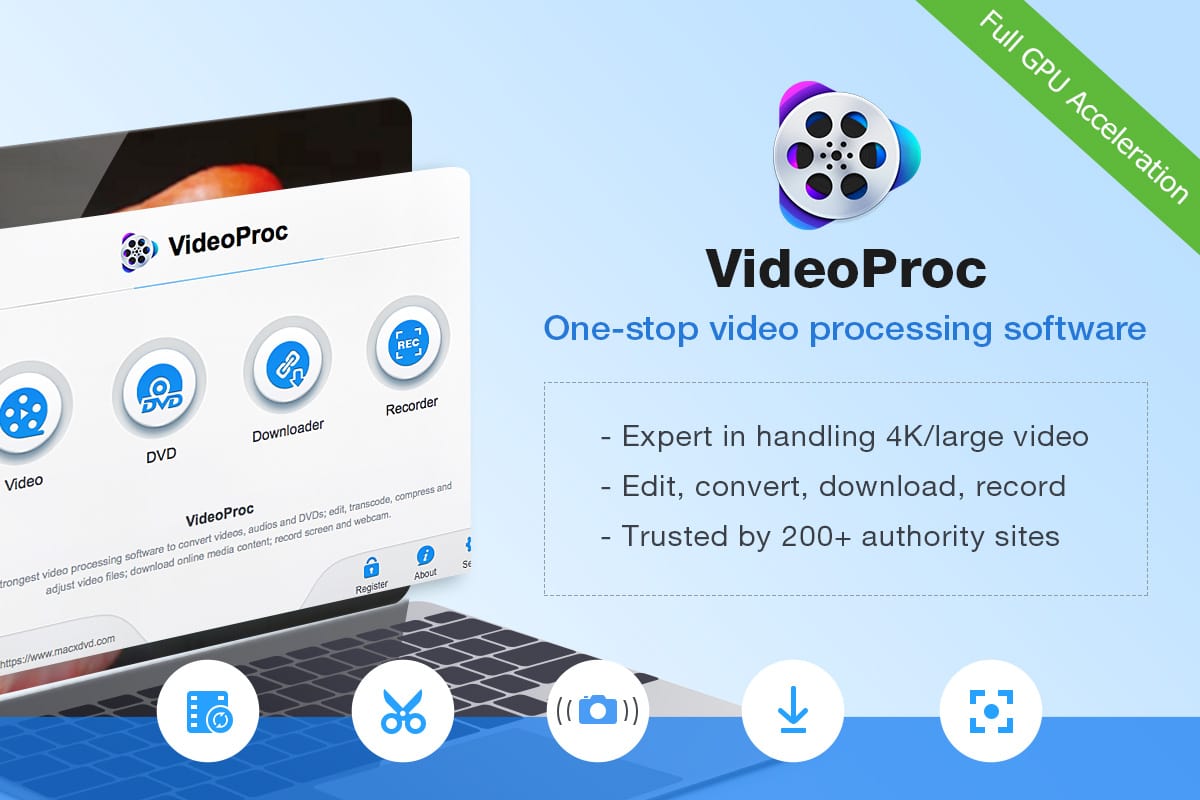 Digiarty VideoProc