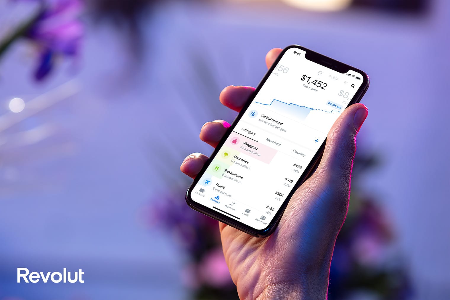 Revolut