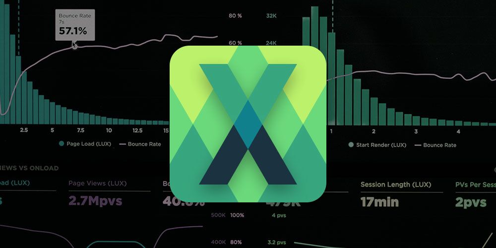 The Premium A to Z Microsoft Excel Bundle offers lifetime access to 43 hours of basic to advanced instruction on functions, formulas, tools and more.