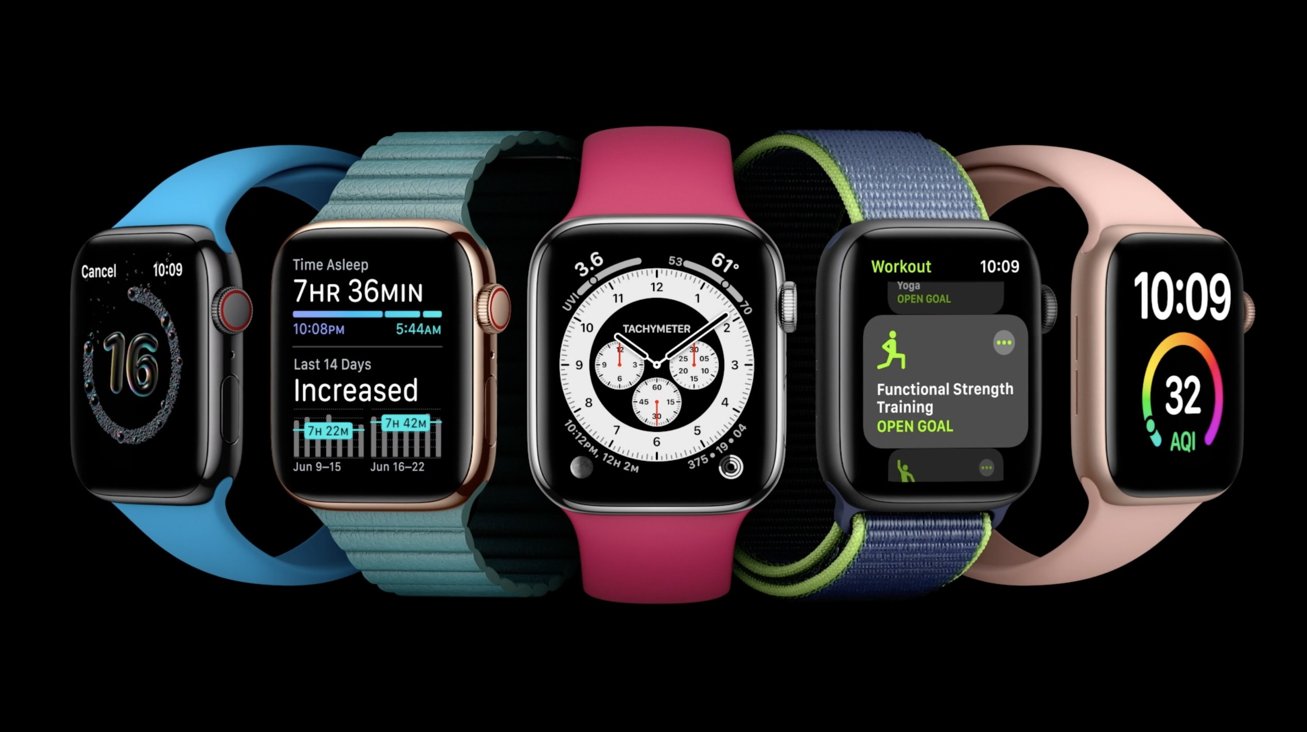 watchOS 7 introduces new complications and watch face sharing