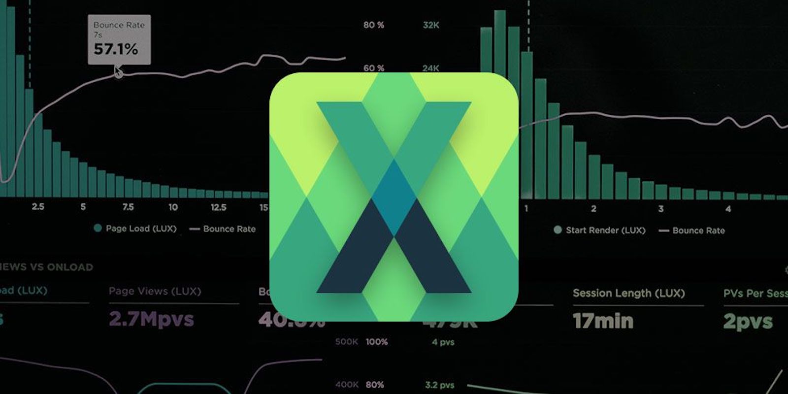 The Premium A to Z Microsoft Excel Bundle Ft. Alan Jarvis & Chris Dutton