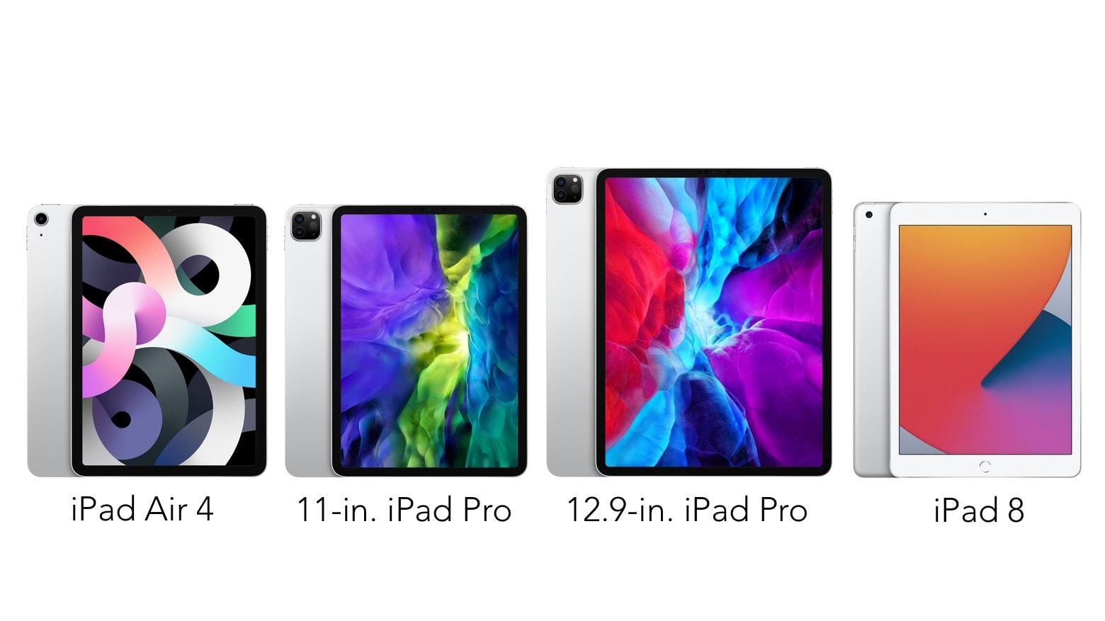 iPad Air 4 vs. 2020 iPad Pro vs. iPad 8