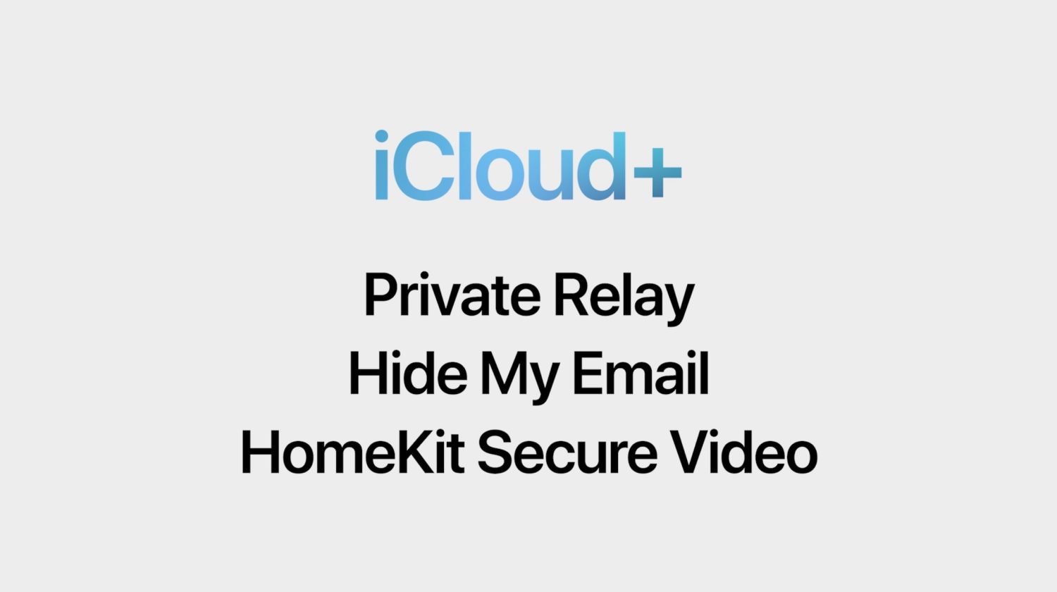 iCloud+