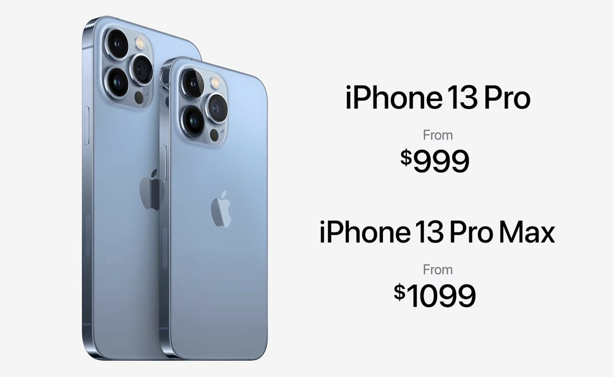 The iPhone 13 Pro Max is the big winner in our flash poll.