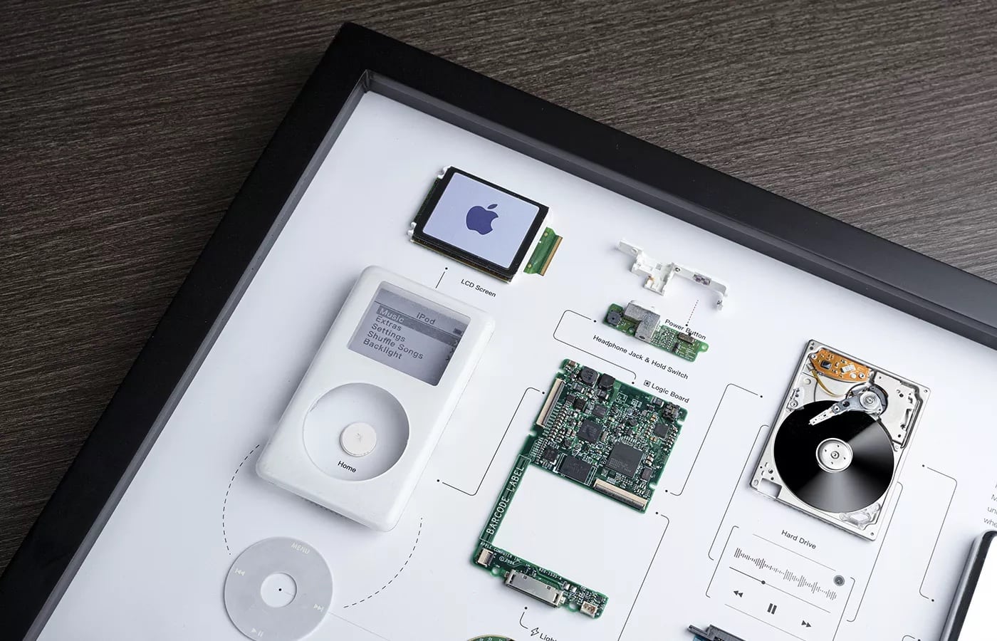 The fourth-generation iPod Classic is iconic because it introduced the Click Wheel.