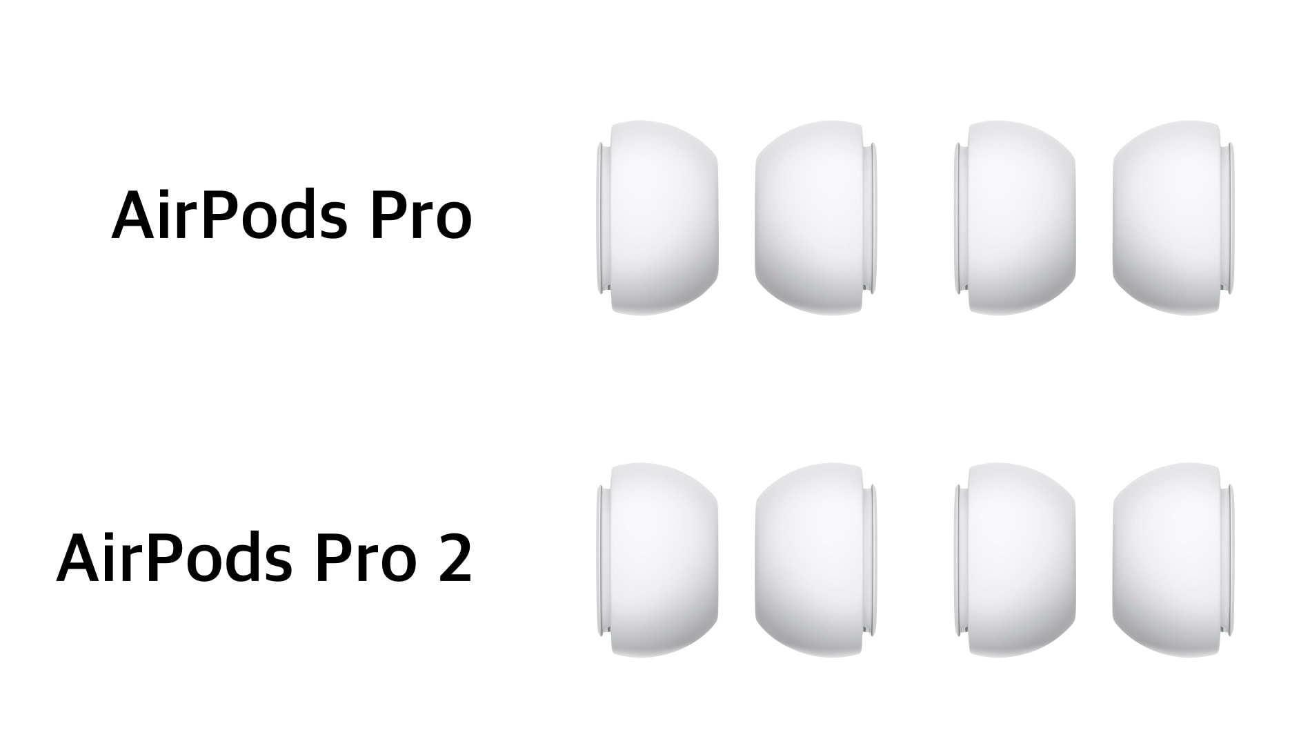 AirPods Pro 2 can use ear tips from the original version