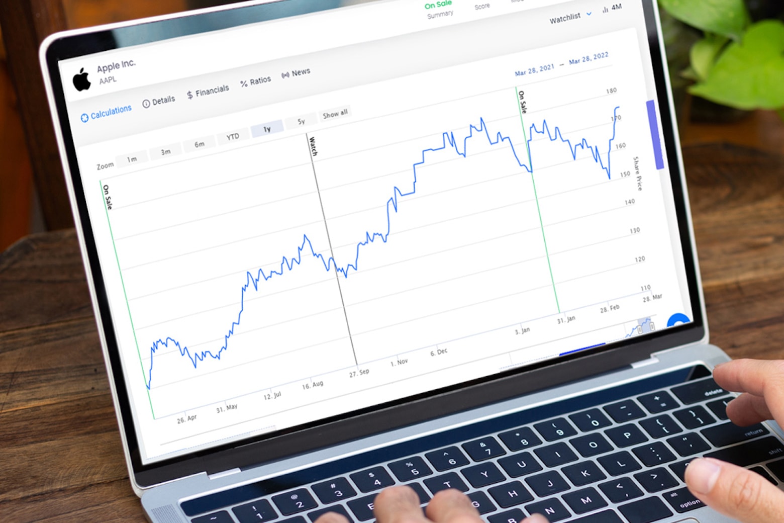 This stock screener analyzes stocks and the market to help you make risk-free investments.