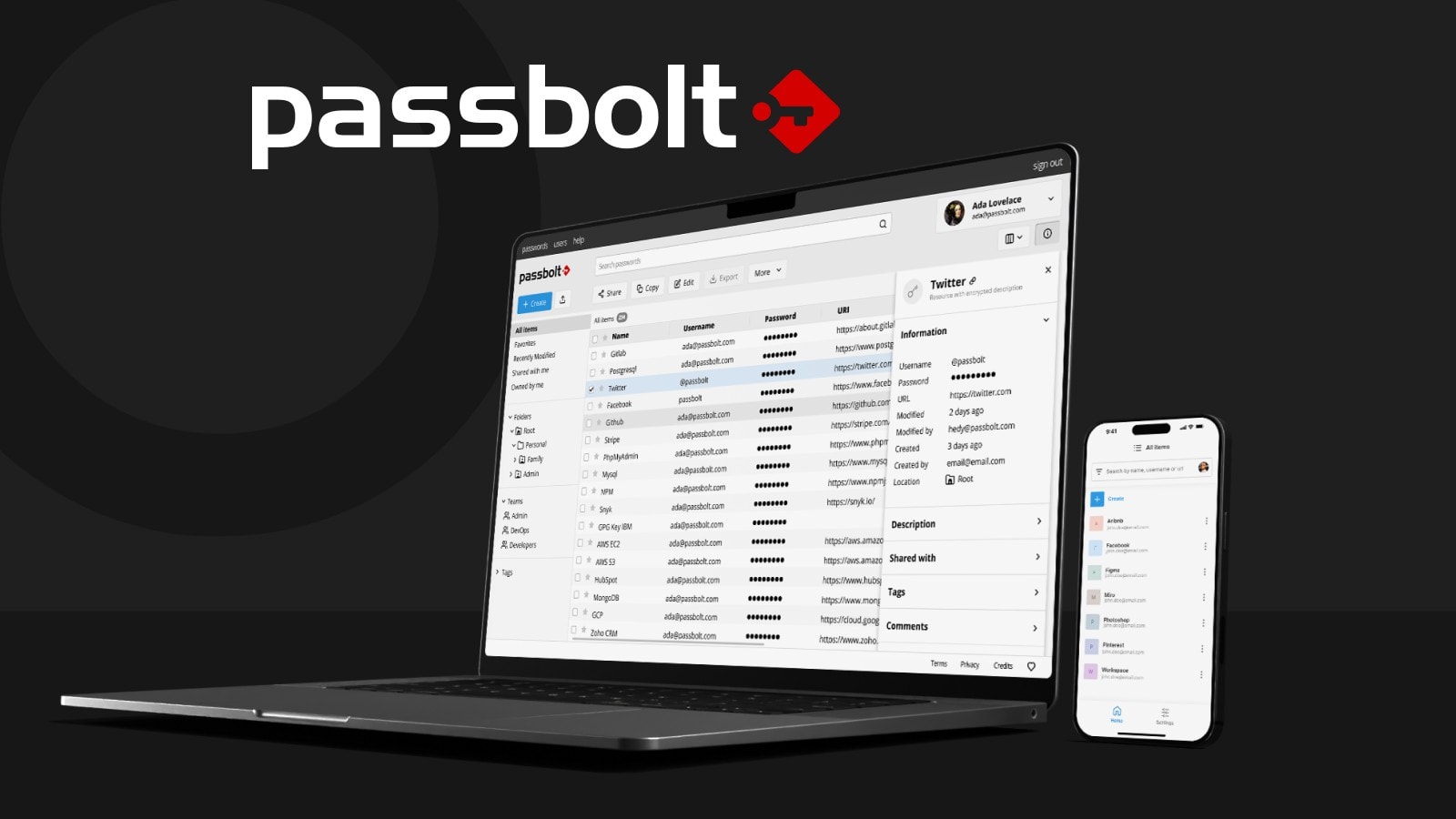 Passbolt uses a 