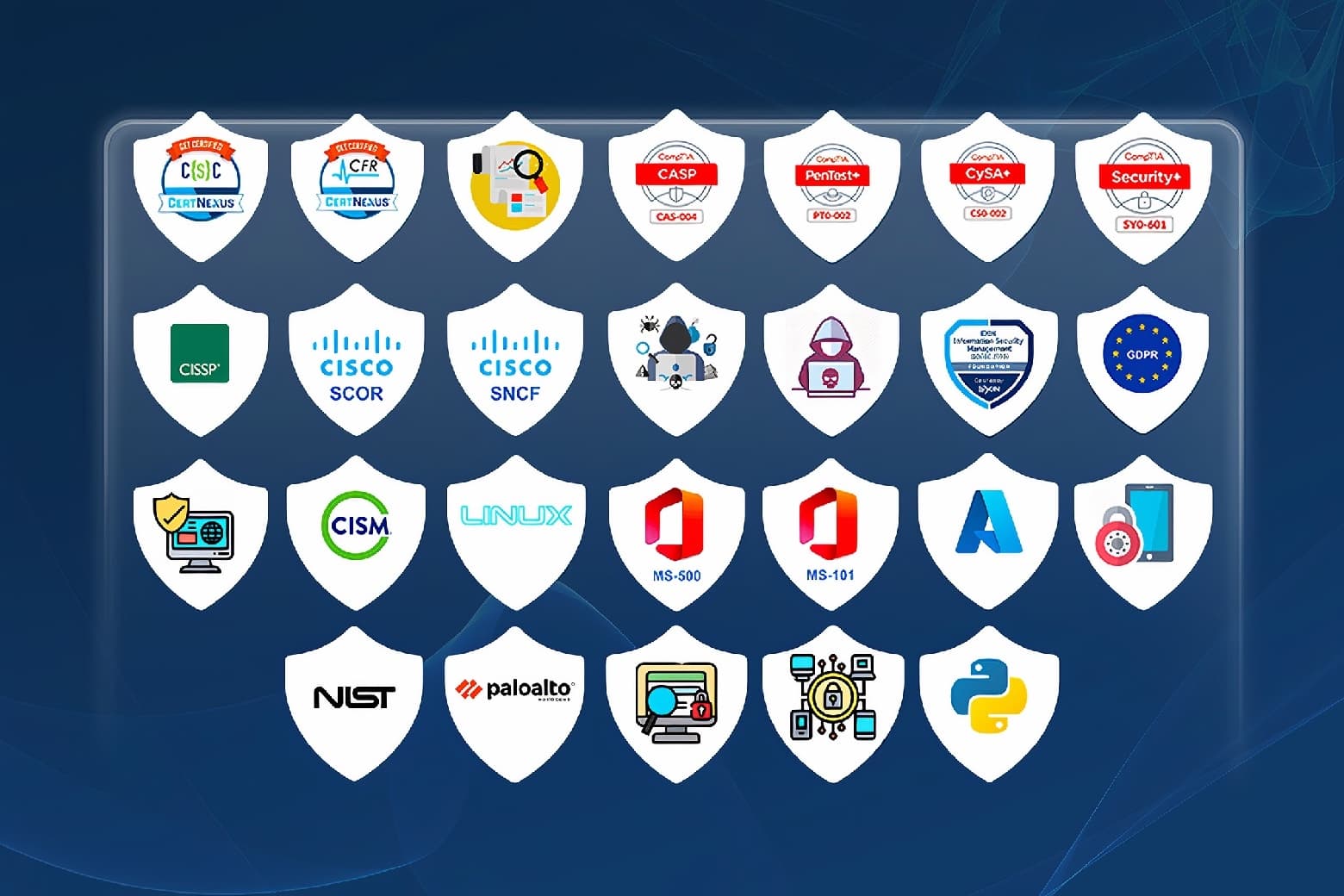 Score this comprehensive cybersecurity and IT skills course bundle for just $39.97.