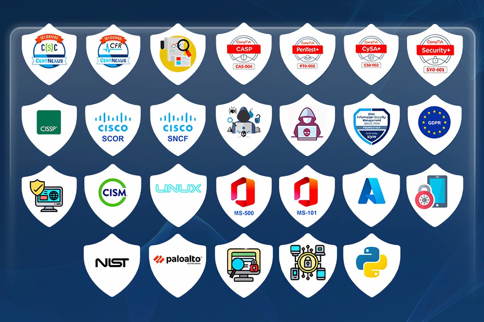 Start your IT and cybersecurity journey with this skills bundle and save hundreds through October 23rd.