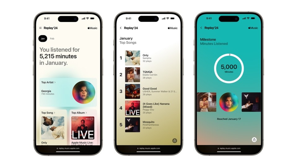 Apple Music Replay 24 with new monthly archive