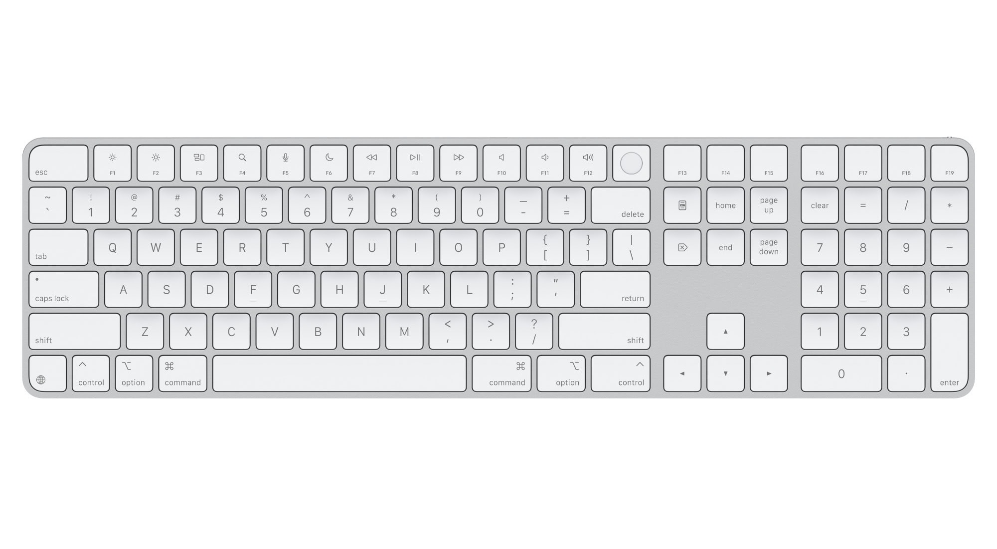 Apple USB-C input devices